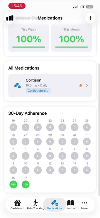 Medication Tracking